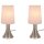 2 x Tischlampe Dimmer Nachttischleuchte Nachttischlampen touch Tischleuchte 30cm