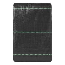 Schutzplane für Vorzelt Teppich 3x5m – Zeltunterlage als Abdeckplane Gewebeplane Camping für Wohnwagen Vorzeltteppiche Schutzplane für Vorzelt Teppich 4x6m 2025