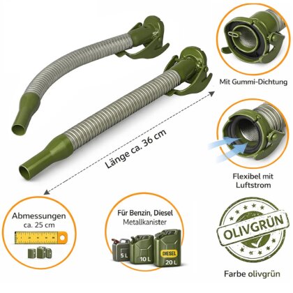 Ausgießer Kanister für 20L - 5L Einfüllstutzen mit Tropfschutz für praktischer Metall Benzinkanister oder Dieselkanister– Füllrohr für Flüssigkeitsübertragung
