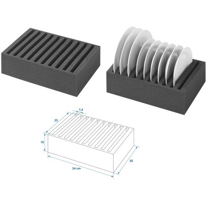 1 x Tellerhalter Wohnwagen Wohnmobil Teller Halter Tellerständer Geschirrhalter