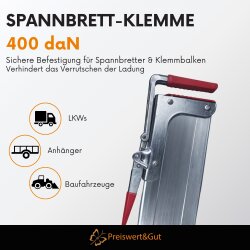 Zwischenwandverschluss 4 Stück für Klemmbalken 22–36 mm – verzinkt – 400 daN Tragkraft – stabile Ladungssicherung für LKW Anhänger Transporter – Stahl Klemmbereich 22–36 mm