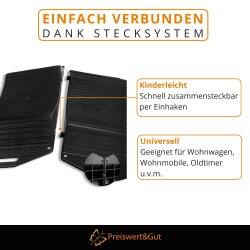 4x Reifenschoner für Wohnwagen bis 1250 kg stabiler Reifenschuh als Reifenschutz zur Reduzierung von Reifenstandplatten für 13–18 Zoll