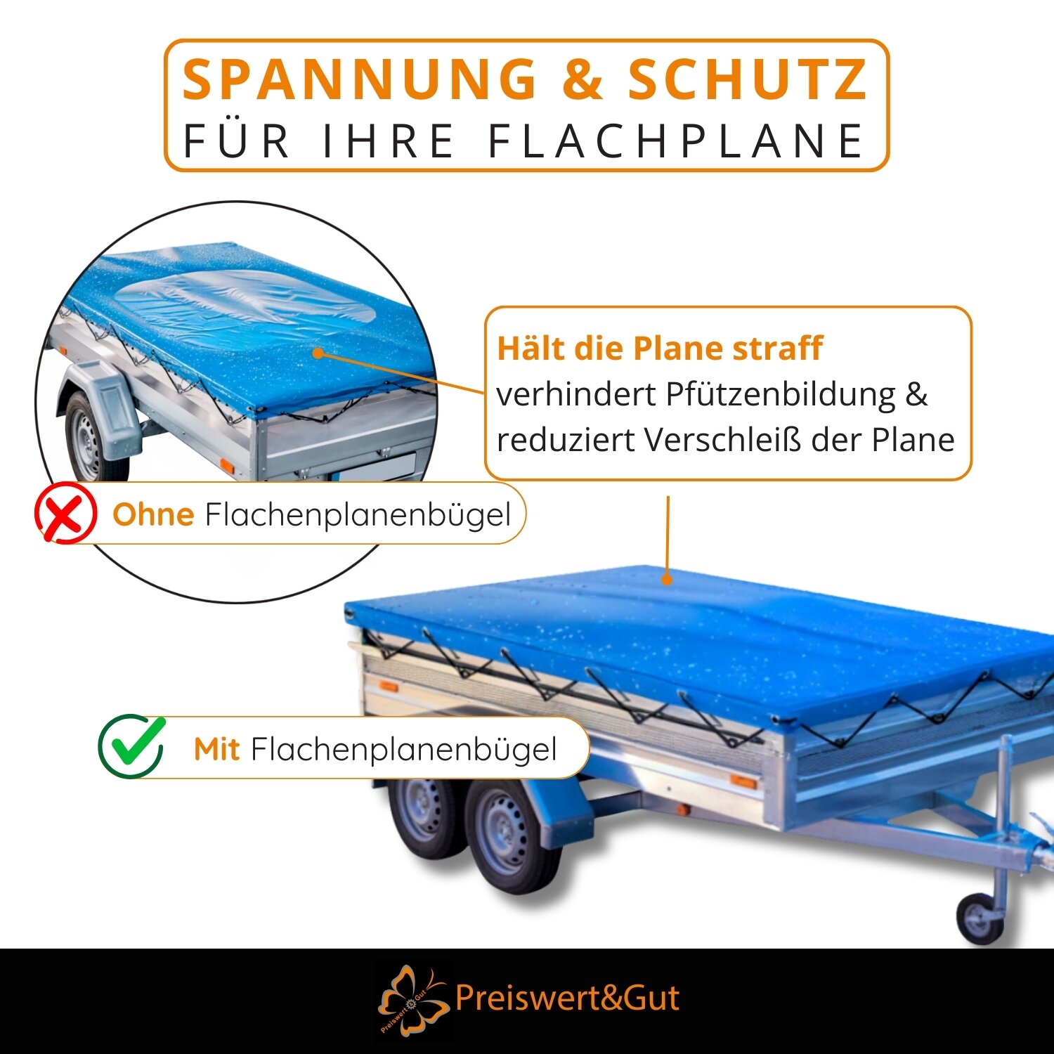 4 Flachplanenbügel, 100–155 cm
