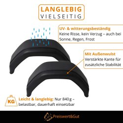 2x Kotflügel Anhänger 660x200x330 mm eckig Radkasten für 13 Zoll Rad - Kunststoff - Stoßfest - Schutzblech für Anhänger Modell 2066