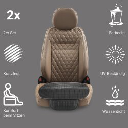 Sitzauflage Auto vorne 51x52 cm wasserdicht aus PU Kunstleder mit Organizer rutschfest kratzfest UV beständig 2er Set für Autos SUVs Vans Wohnwagen