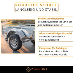 2x Kotflügel Anhänger 750x200x350mm eckig Radkasten für 14 Zoll Rad - verzinkt Stahlblech 1mm - Stoßfest - Modell 2075