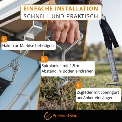 Sturmband Markise Abspannset Hold Down Side Kit kompatibel mit Thule Omnistor Markise für Wohnmobil Wohnwagen mit Spanngurt Spiralanker