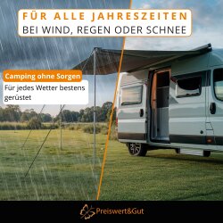 Sturmband Markise Abspannset Hold Down Side Kit kompatibel mit Thule Omnistor Markise für Wohnmobil Wohnwagen mit Spanngurt Spiralanker
