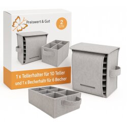 Tellerhalter und Tassenhalter Wohnmobil Halter für...