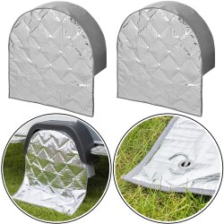 2 x Reifenabdeckung Wohnmobile - Radabdeckung Wohnwagen...