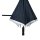 Stockschirm Sturmfest Groß – Automatik Regenschirm für Herren und Damen, Windsicher mit Fiberglasspeichen, Ø 105 / 83 cm, RPET Bezug Blau