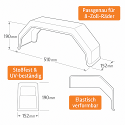Kotflügel für Anhänger 8 Zoll 2er Set stoßfest und UV-beständig aus Kunststoff Schutzblech 510 x 190 x 152 mm elastisch