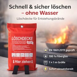 Brandschutzdecke 1×1 m aus Fiberglas nach EN 1869:2019 – Feuerlöschdecke für Zuhause zur schnellen Brandbekämpfung in Küche, Camping & Werkstatt 4er Set