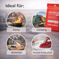 Brandschutzdecke 1×1 m aus Fiberglas nach EN 1869:2019 – Feuerlöschdecke für Zuhause zur schnellen Brandbekämpfung in Küche, Camping & Werkstatt 4er Set